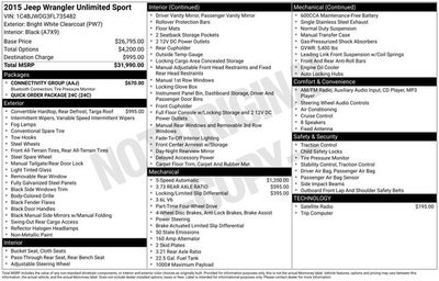 2015 Jeep Wrangler Unlimited Sport