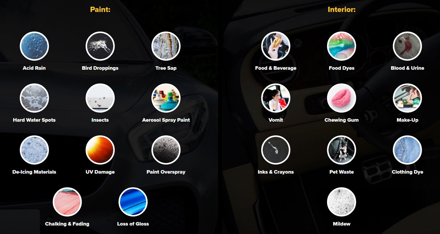 Simoniz Coverage | Jenkins & Wynne Lincoln in Clarksville TN